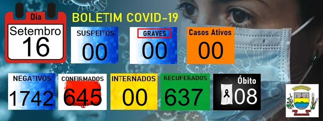 Capa Erval Seco completa 06 dias com zero casos para Covid-19