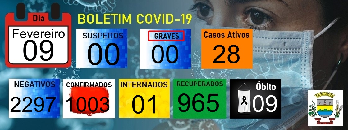Capa Erval Seco: Município confirma nona morte em decorrência da Covid-19