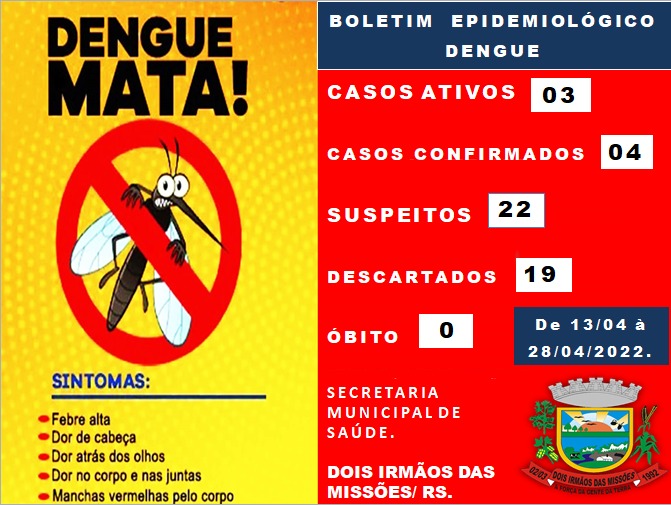 Capa Dois Irmãos das Missões: Município confirma 03 casos de Dengue