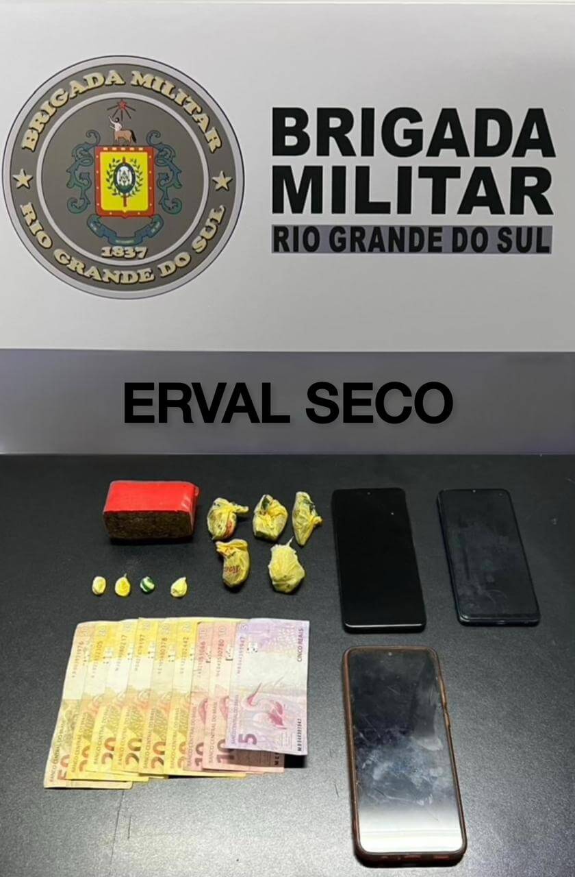 Capa Prisão por tráfico de drogas em Erval Seco
